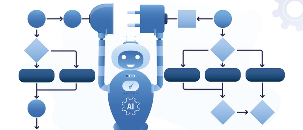 Keep Summer Workflows Smooth with Adaptive AI Agents